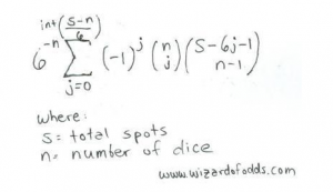 Bermain Sicbo dengan Perhitungan Matematika